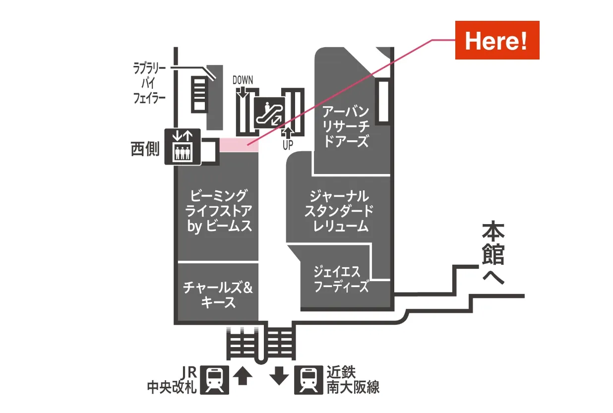 本館6F ミオラボ