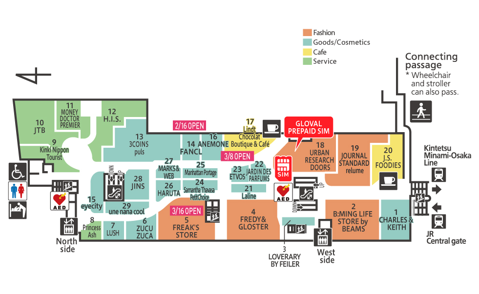 Mobile Prepaid Service
