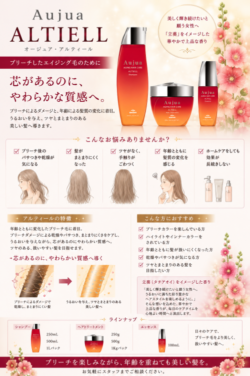 スライド画像